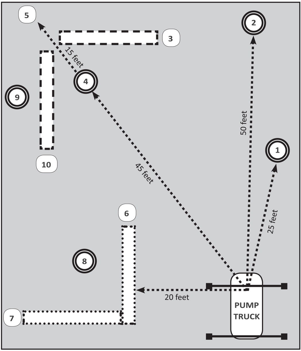 Operation Requirements for Candidate to Demonstrate Boom Control